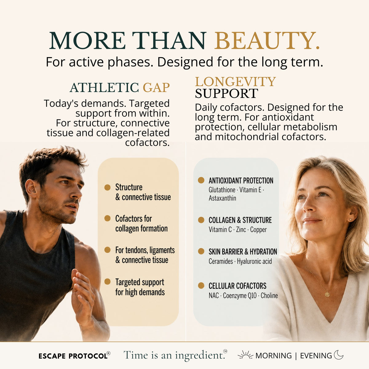 Skin Renewal Complex 3x