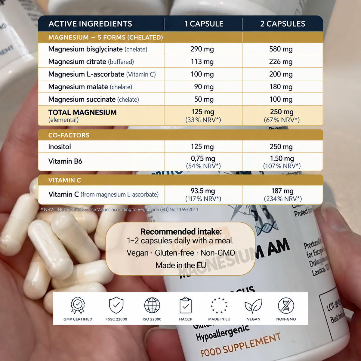 Magnesium AM