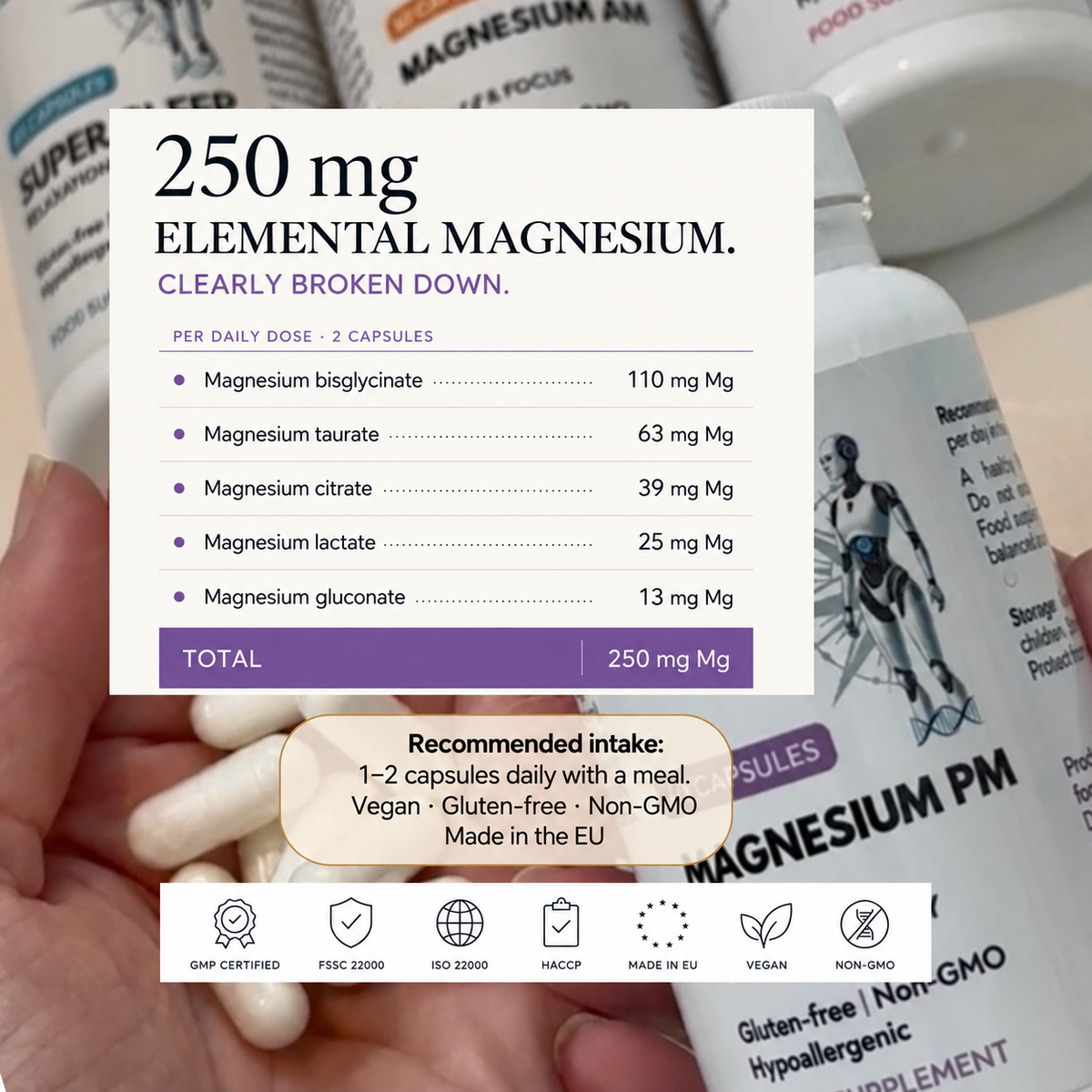 Magnesium PM