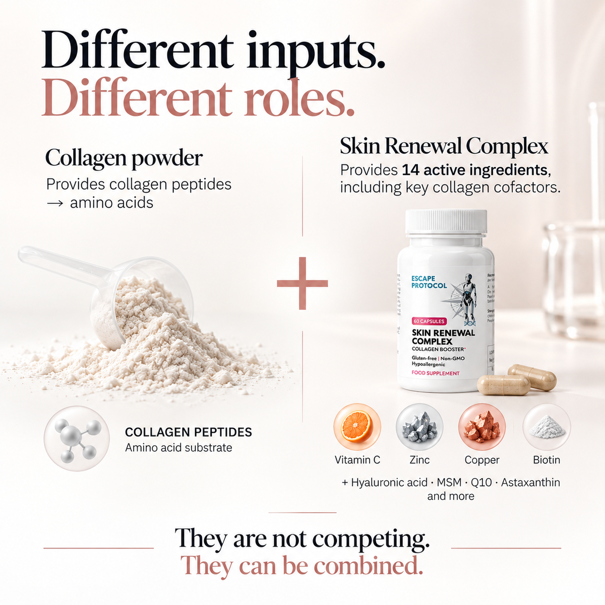 Skin Renewal Complex 3x