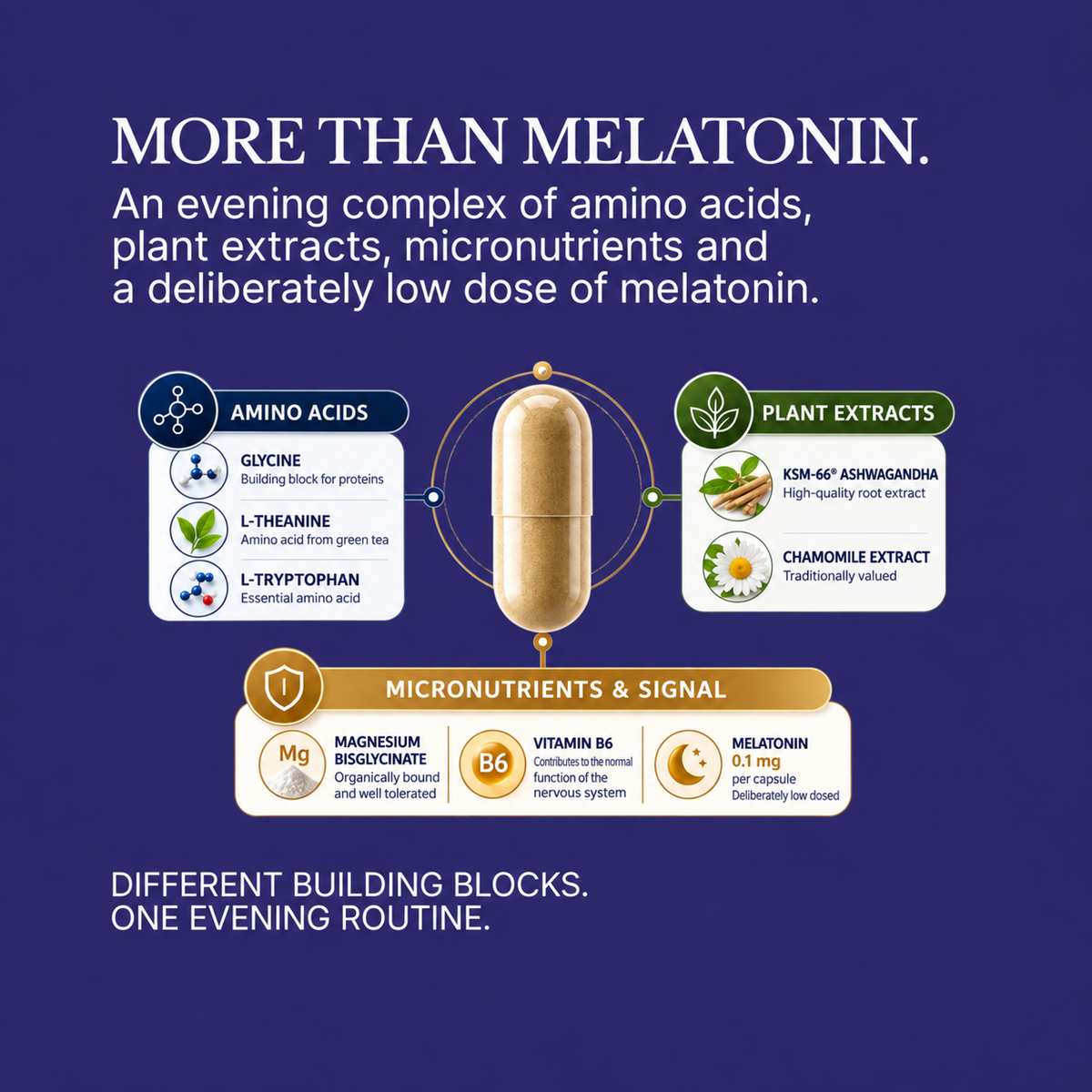 super_sleep_evening capsule- melatonin- aswagandha melatonin