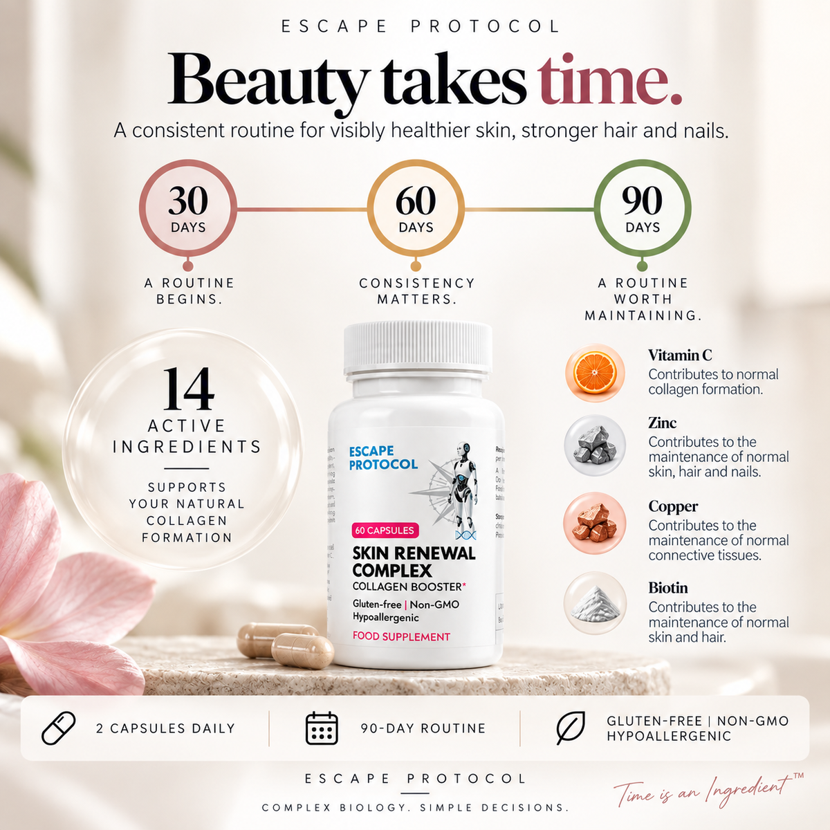 Skin Renewal Complex 3x