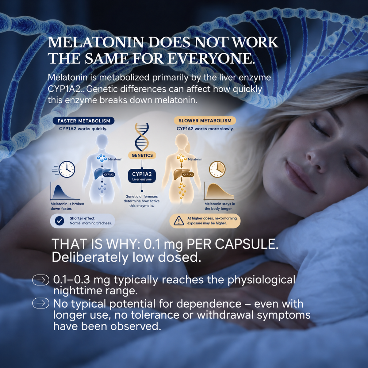 super_sleep_melatonin_eng